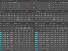 02.04(월) 14:00KOVO남 삼성화재 vs 한국전력