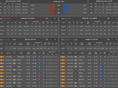 02.05(화) 15:00KBL 서울삼성 vs 서울SK
