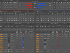 02.05(화) 17:00KBL 안양KGC vs 전자랜드