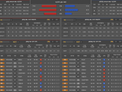 02.06(수) 15:00KBL 모비스 vs KCC