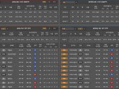 02.07(목) 19:30KBL 서울삼성 vs 오리온스