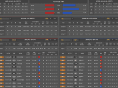 02.08(금) 19:30KBL 원주DB vs 전자랜드