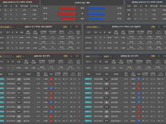 02.10(일) 16:00KOVO여 도로공사 vs IBK