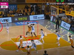 02.11(월) 19:00WKBL KEB하나 vs KB스타즈