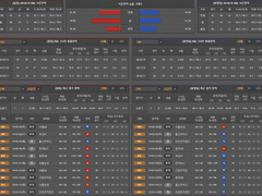 02.12(화) 19:30KBL 창원LG vs 안양KGC