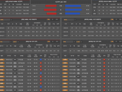 02.15(금) 19:00WKBL 삼성생명 vs KB스타즈