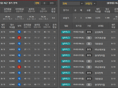 02.16(토) 14:00KOVO남 한국전력 vs 우리카드