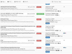 웹 사이트를 통한 악성코드 수집