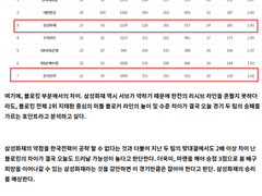 02.19(화) 19:00KOVO남 한국전력 vs 삼성화재