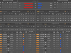 02.21(목) 19:00WKBL 우리은행 vs KEB하나
