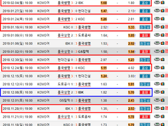 02.23(토) 16:00KOVO여 흥국생명 vs GS칼텍스