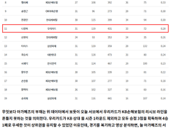 02.24(일) 14:00KOVO남 OK저축은행 vs 우리카드