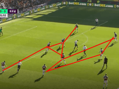 02.27(수) 05:00EPL 뉴캐슬 vs 번리