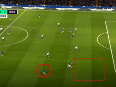 03.02(토) 21:30EPL 토트넘 vs 아스널 (라인업 분석 예정)