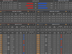 03.04(월) 19:00WKBL 삼성생명 vs 우리은행