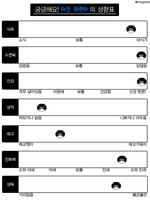 @FF14_OKHui's 자캐