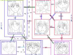 설정 / 명탐정코난 AU 요괴의 세계 설정 1