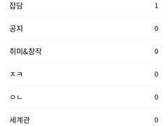 001 [카테고리 목록]