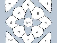 십이국기 세계관(1)