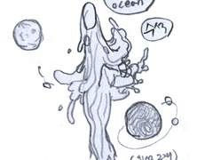 우주 자캐들 썰