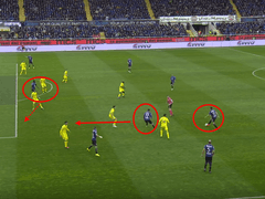 03.30(토) 04:30세리에A 키에보 vs 칼리아리