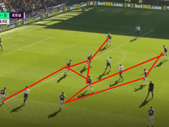 03.31(일) 00:00EPL 번리 vs 울버햄턴