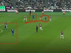 04.09(화) 04:00EPL 첼시 vs 웨스트햄