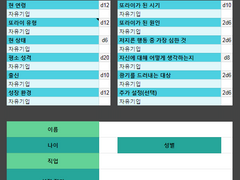 또라이 캐 메이킹 시트