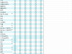 CoC 시나리오 취향표