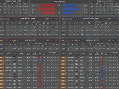 04.13(토) 14:30KBL 모비스 vs 전자랜드