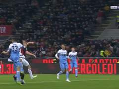 04.20(토) 19:30세리에A 파르마 vs AC밀란 (라인업 분석 예정)