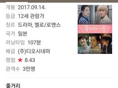 좋아해, 너를(知らない 二人)