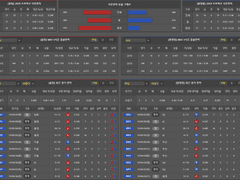 05.08(수) 18:30KBO SK vs 한화
