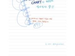 애니메이션 타이밍차트