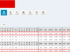 05.16(목) 18:30KBO KIA vs KT