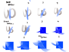 DAUB Brush _ Super Pack _ Stroke Test