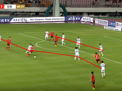 06.30(일) 19:00K리그1 인천유나 vs 강원FC (라인업 분석 예정)