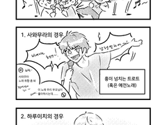 다이에이 연성 (19.06.25~19.07.15)