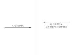 도플크로 / 수호천사도 교환·환불이 가능한가요?