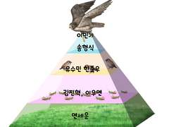 [장편] Valencia 00