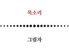 [공포/수위] YES or YES 01 들리면 안 될 목소리