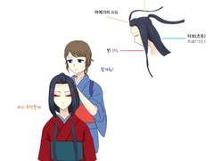 대략적인 일본전통머리 만들기