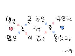 받은 것이 없는 줄 알았다.