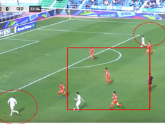 08.24(토) 19:30K리그1 대구FC vs 강원FC (라인업 분석 예정)