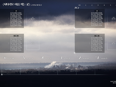 Roll20 인세인 맵시트 2
