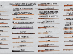 엓원와트 / 해리포터 au / 지팡이