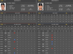 10.12(토) 09:08MLB 세인트C vs 워싱턴N