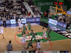 10.25(금) 19:00KBL 원주DB vs 모비스