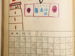 지금 아는 것을 그때도 알았더라면