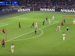 11.06(수) 05:00UCL 첼시 vs 아약스